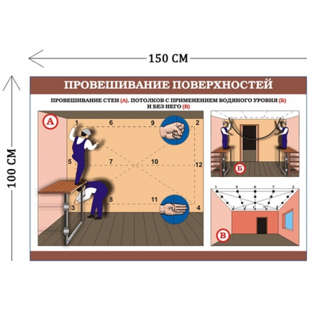 СТН-261 - Cтенд Провешивание повер х ностей 100 х 150 см (3 плаката)